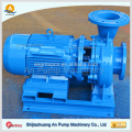 Centrifugal water jet pump